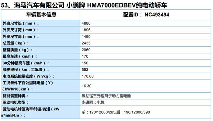 小鹏P7、新蔚来ES8领衔，2020年第1批推荐目录解析