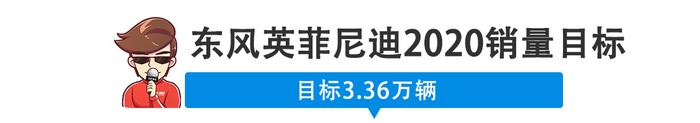 本田电动车也玩Type R？333匹的高尔夫说不怕！