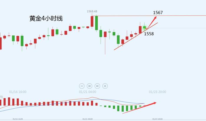 胡永润：供应过剩、需求减少，原油价格加速下跌