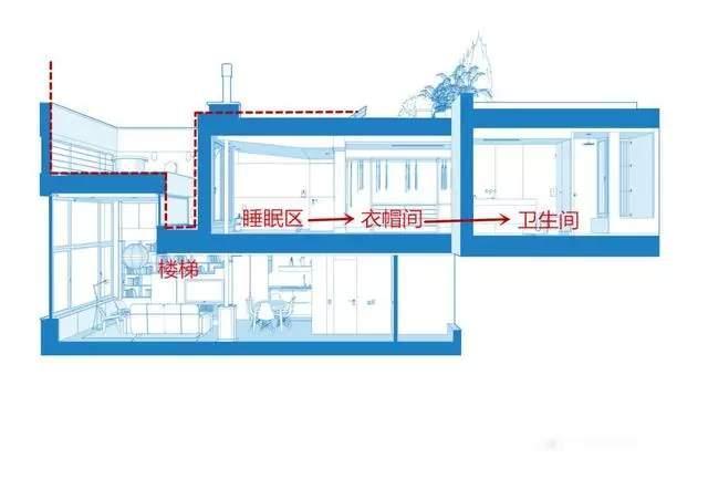 又是“别人家”，118平顶层复式加装两节楼梯，直接变三层露台