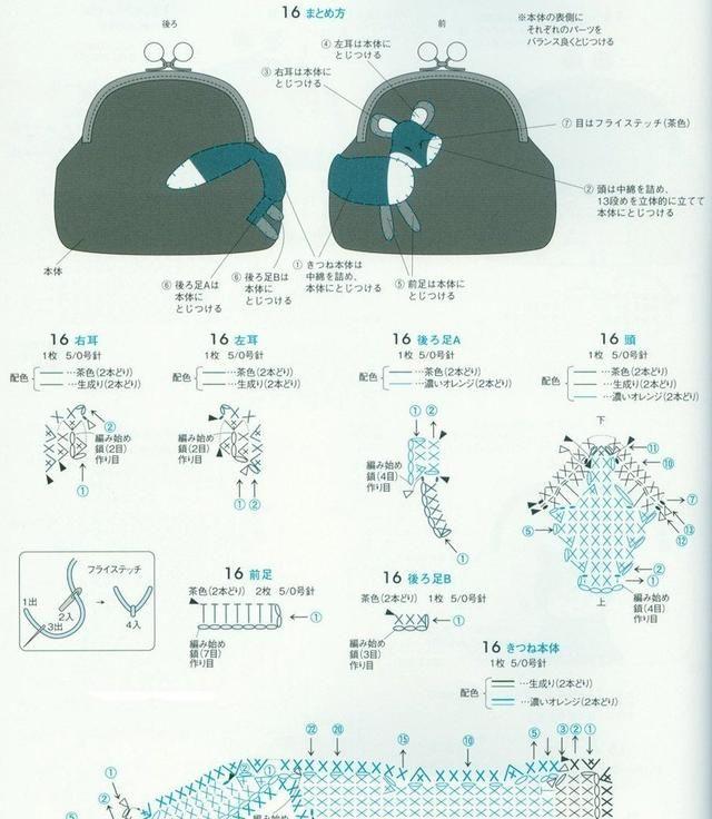 「钩编图解」四款可爱的动物贴花口金包图解