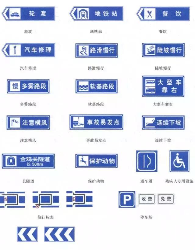 交通安全标志大全及图解