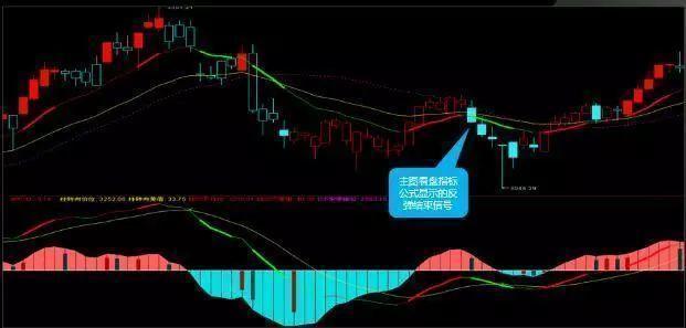 中国芯片又一白马股，年报业绩净利翻50倍，20年将远超晶方科技！