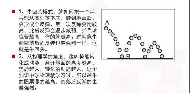 为什么一支股票会一直下跌，难道庄家亏损也要卖吗？看完大彻大悟