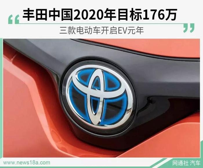 每日新闻 | 丰田中国、东风汽车、一汽大众发布2020销量目标