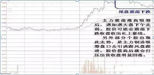 为什么一支股票会一直下跌，难道庄家亏损也要卖吗？看完大彻大悟