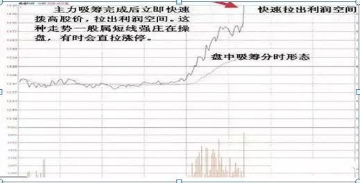 为什么一支股票会一直下跌，难道庄家亏损也要卖吗？看完大彻大悟