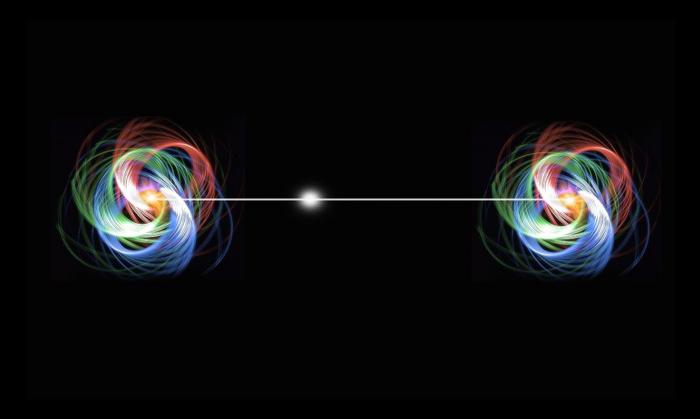 科学家捕捉到首个量子纠缠实像，爱因斯坦口中遥远的幽灵是啥样？
