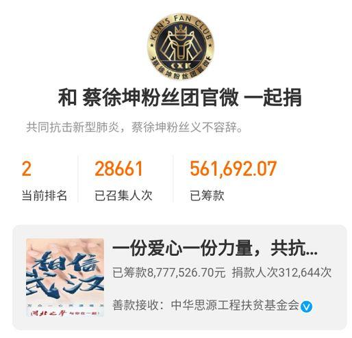 明星捐款一览：黄晓明杨颖夫妇捐20万，王一博粉丝团捐款超134万
