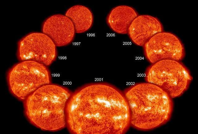 太阳活动是气候变化的推动者？最新研究立即打脸：人类活动才是