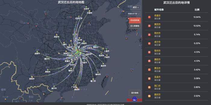 武汉原人口_武汉人口密集图(3)