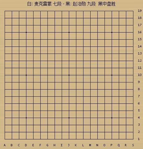 富士通杯回顾系列（78） 美国棋手难撼超一流 赵治勋轻松晋级