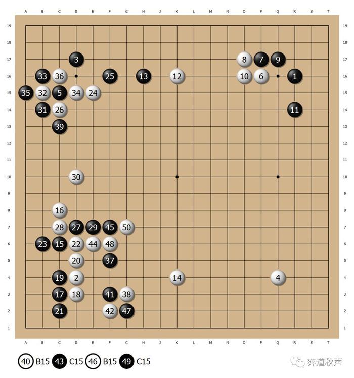 富士通杯回顾系列（78） 美国棋手难撼超一流 赵治勋轻松晋级