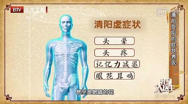 经常脖子痛、腰痛、头痛……？一个动作帮你缓解，请收好