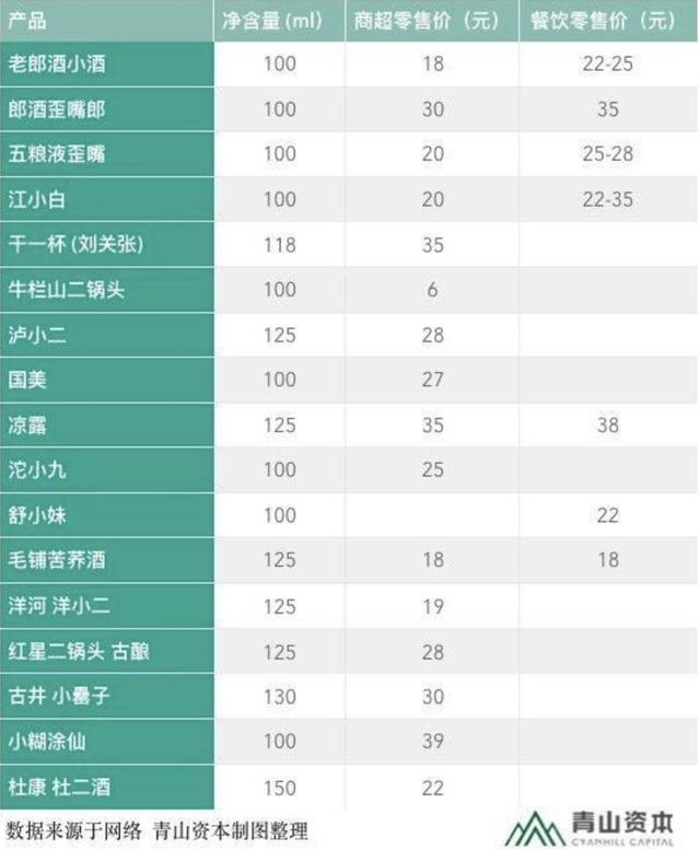 六个核桃、三只松鼠、智利车厘子…春节礼品市场谁起谁落？