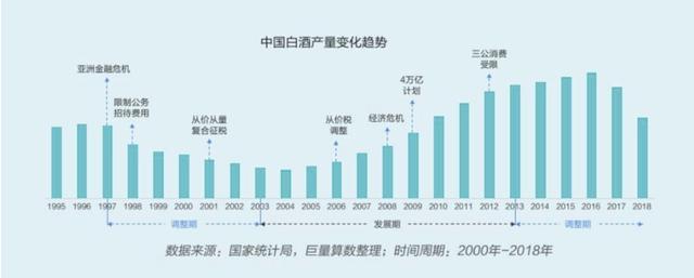 六个核桃、三只松鼠、智利车厘子…春节礼品市场谁起谁落？