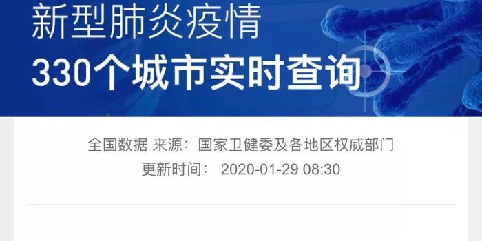 河南各市经济总量新闻2019_河南各市年降雨量排名(3)