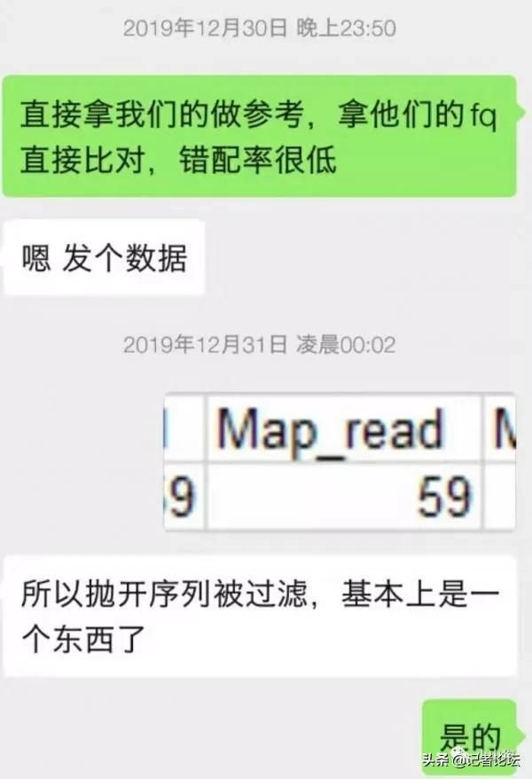 记录一下首次发现新型冠状病毒的经历