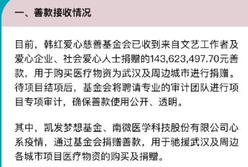 韩红基金会收到1.4亿捐款后，宣布停止接受捐款，称执行能力有限