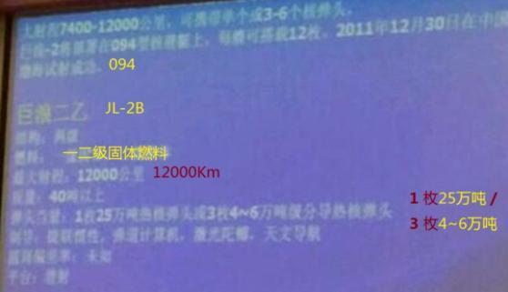 巨浪2潜射导弹打击性能曝光：射程12000千米，可携3枚核弹头