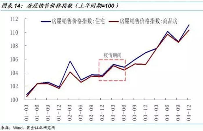 周金涛神秘预言兑现？！抄底机会来了吗