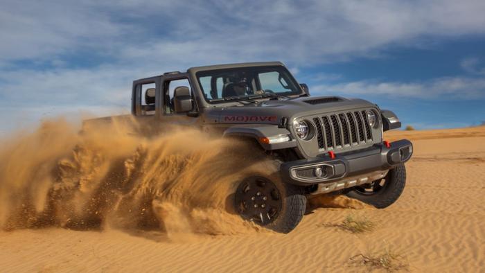 强化沙漠越野能力 Jeep Gladiator Mojave特别版发布