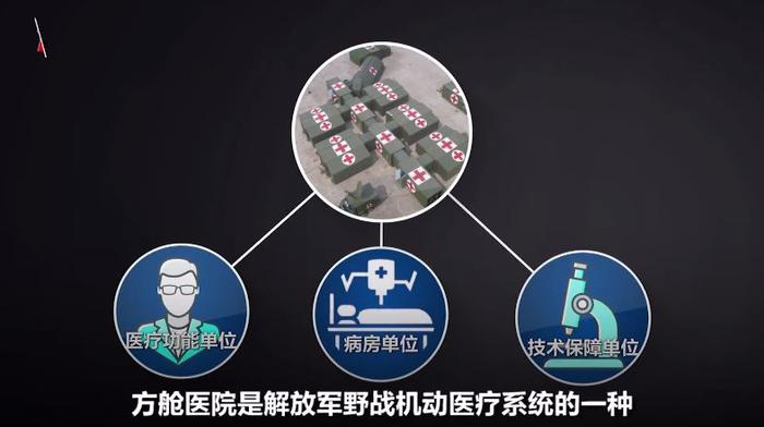 24小时内赶建的“方舱医院”，如何防治交叉感染？