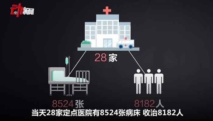 24小时内赶建的“方舱医院”，如何防治交叉感染？