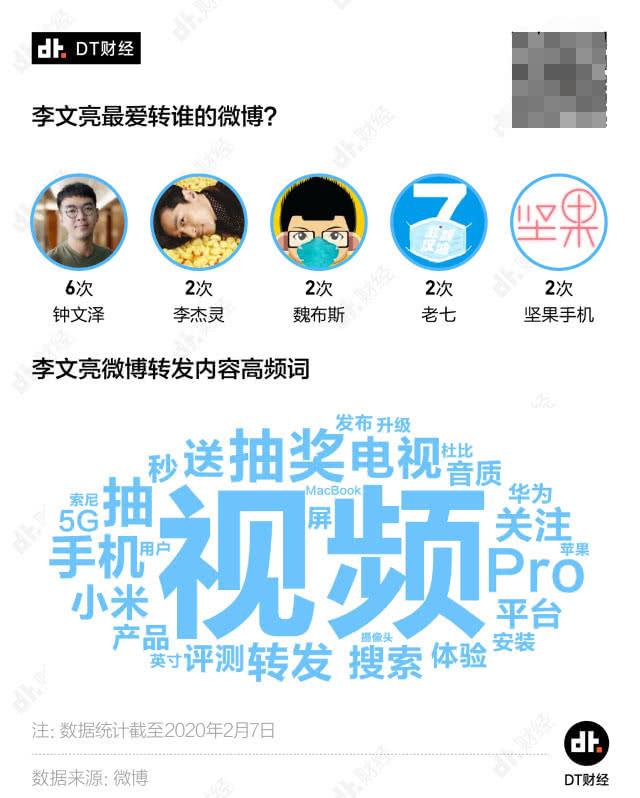 话痨医生李文亮和他的2014条微博