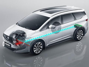 既“便宜”又实际的混动模式，48V轻混系统解析 | 技术