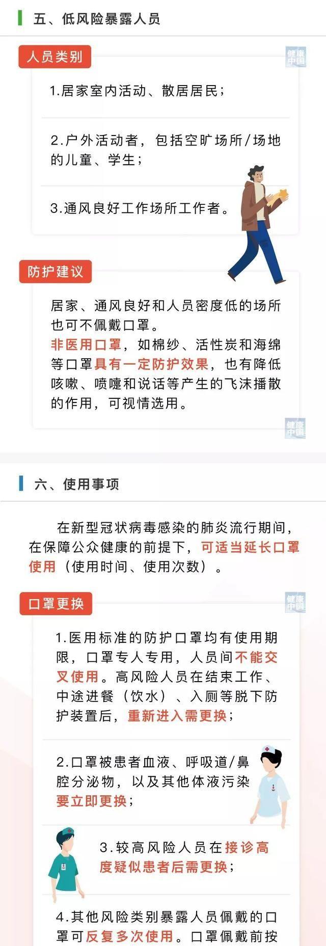 涨知识：防雾霾的口罩可以防传染吗？