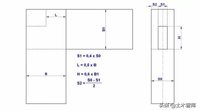 140种榫卯结构详细图纸附部分榫卯制作的计算公式