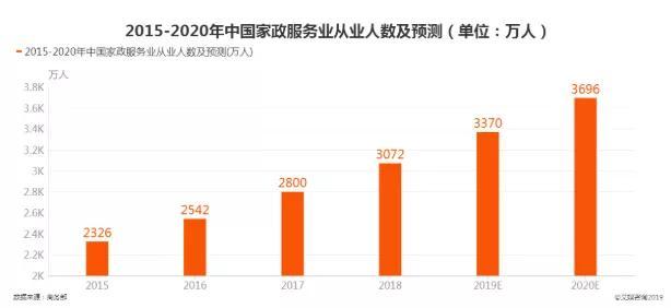 延迟复工再升级！部分地区最早不得于3月16日前复工！