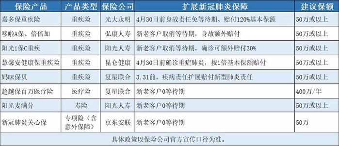 竹子说保：专家估计的“10倍”，竟然已经逼近了！