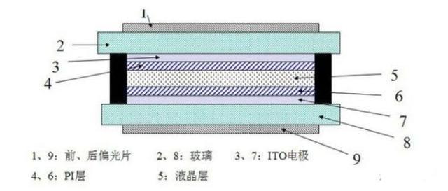 你往手机屏幕上喷酒精了吗？电子设备屏幕消毒要谨慎