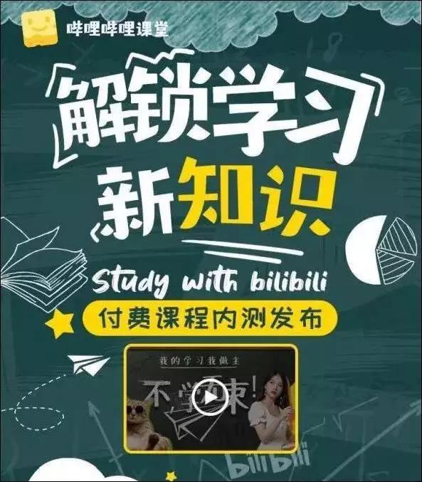 现象级的“巫师财经”们,是B站的内容新拐点?
