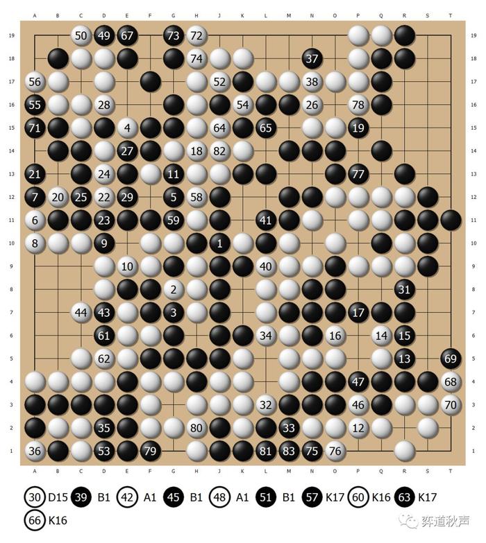 富士通杯回顾系列（86） 宝岛台湾棋手的实力 林圣贤惜败大竹英雄