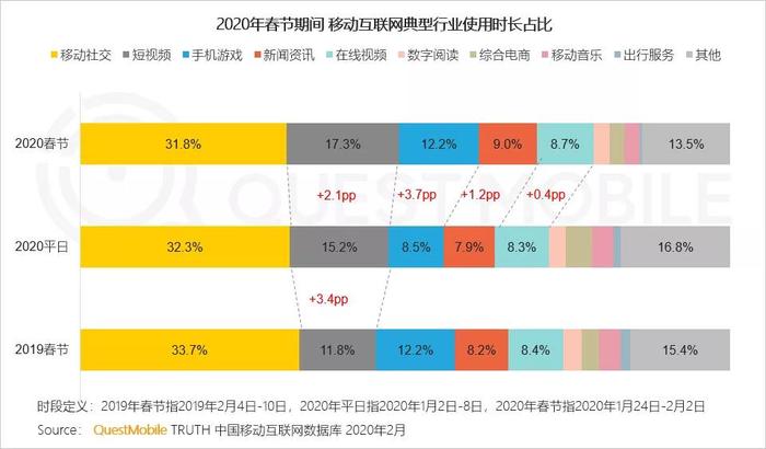 现象级的“巫师财经”们,是B站的内容新拐点?
