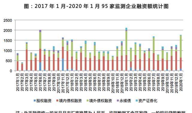 疫情过后，房价会下降吗？