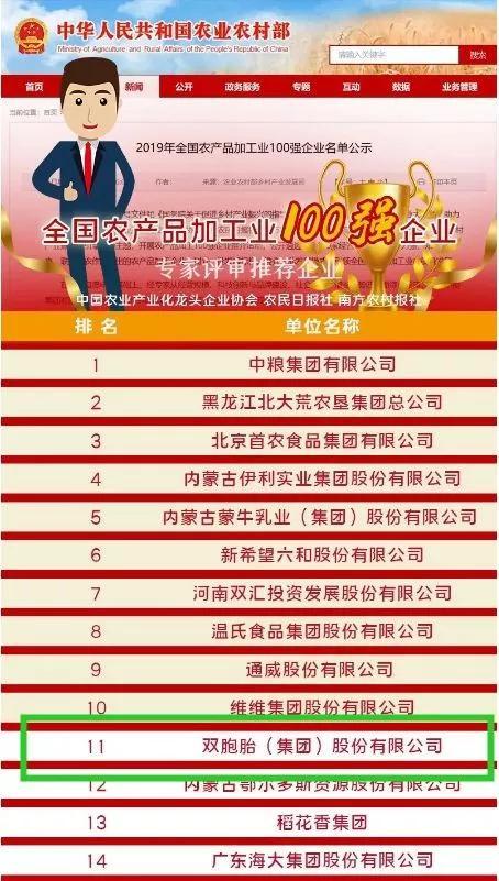 双胞胎集团入围2019年全国农产品加工业100强企业，位列第11名！