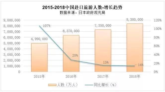 入住率80%，大阪民宿“钱”景看好，投资潜力巨大！