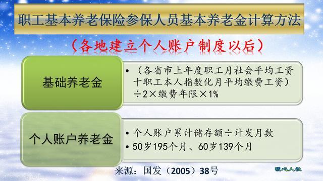 非本地户口在广州缴纳15年社保有什么好处？看看这些你知道吗？