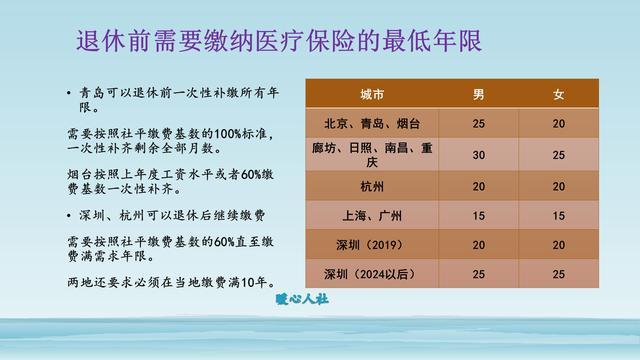 非本地户口在广州缴纳15年社保有什么好处？看看这些你知道吗？