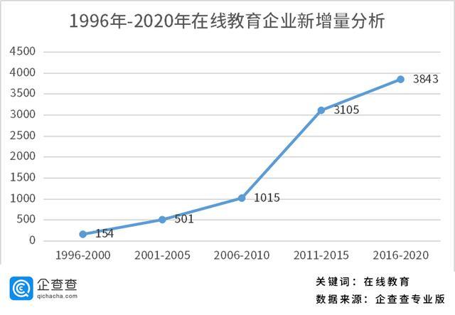 爱奇艺们"三连崩"背后“懒人经济”迎来春天？