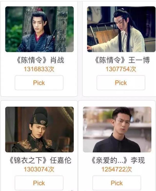 男星人气指数排行：任嘉伦超李现列第三，“博君一肖”排名惊喜