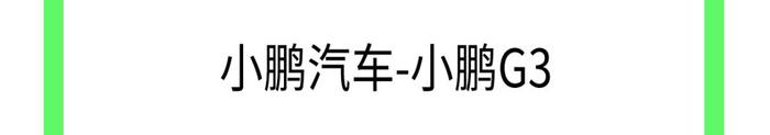 最低只要6万出头，这几款纯电动汽车该如何选？