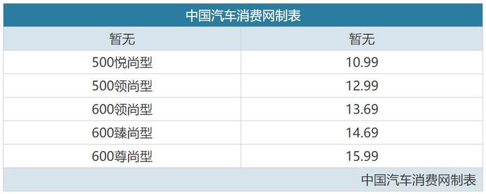 不光是比亚迪 10万出头吉利这款电动汽车了解一下