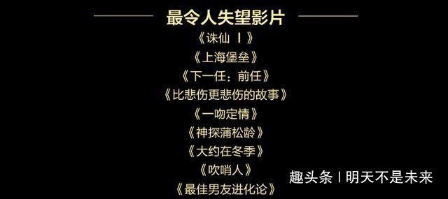 《诛仙I》领衔金扫帚奖提名名单，肖战、孟美岐逆袭了鹿晗舒淇？