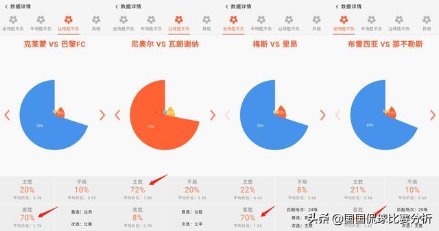 英超迎来关键赛期！水晶宫多轮不胜，纽卡斯尔趁机抢分升级？