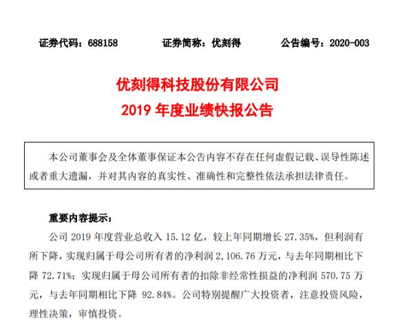 优刻得2019年业绩快报：营收增长不到30% ，净利润下降却超过70%